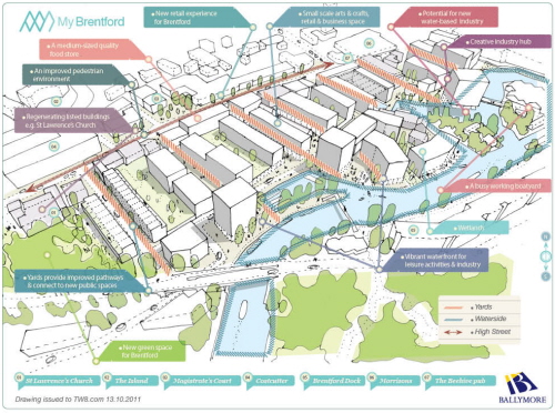 Proposed High Street