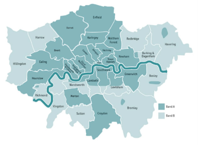 Parking band levels by London Borough